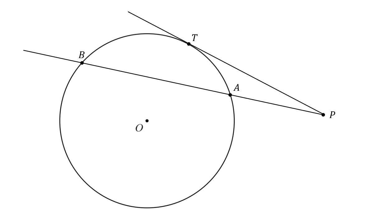 tangent secant theorem